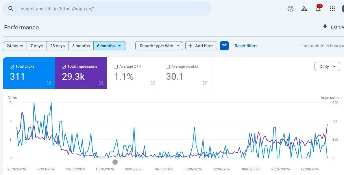 Vapes ae analytics 1